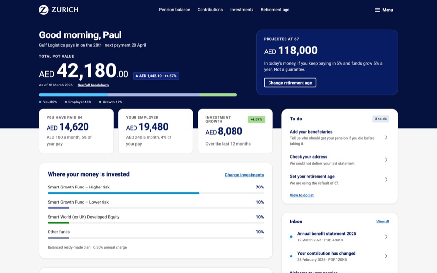 Member dashboard in the Zurich brand.