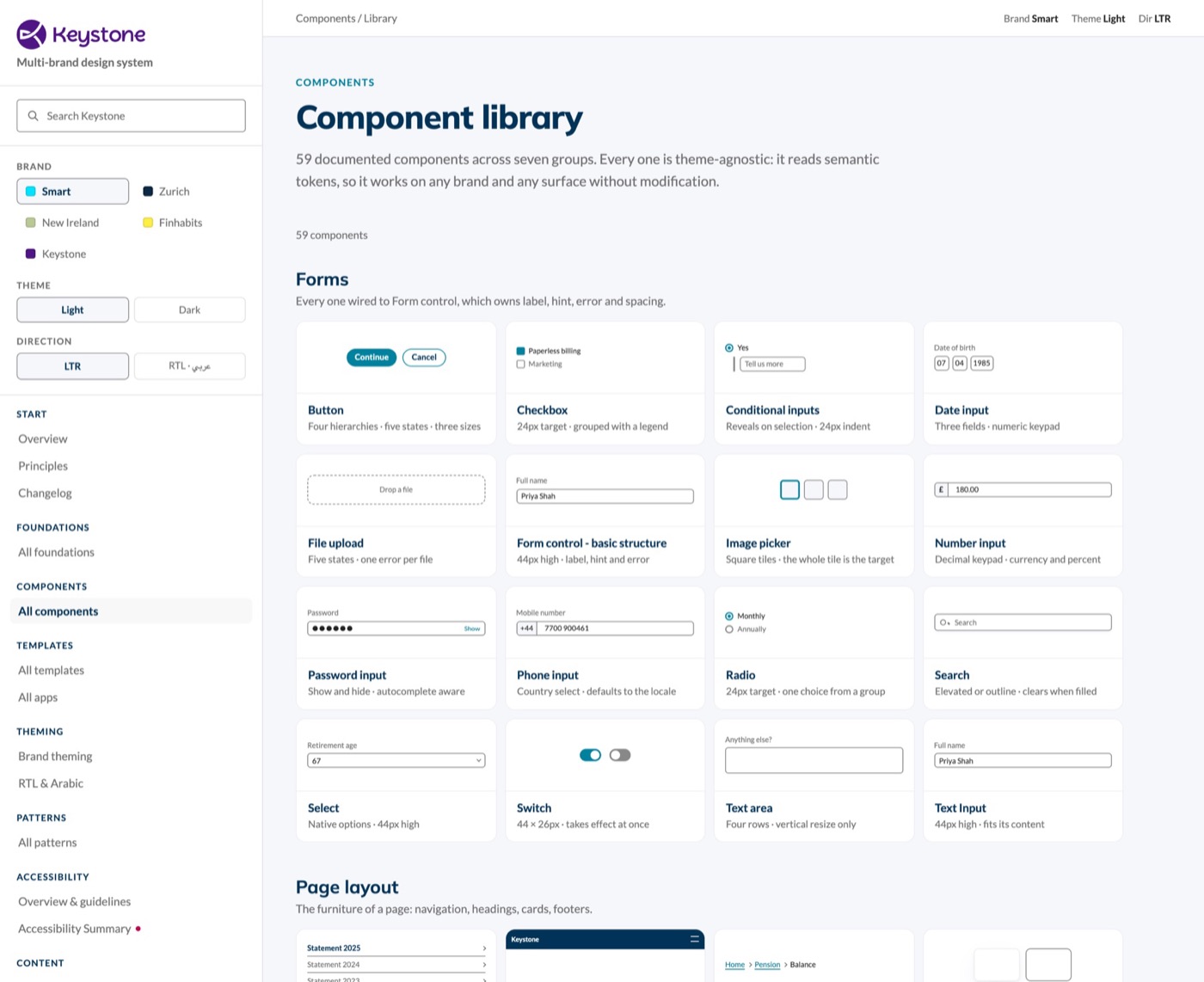 Keystone documentation: Component library.