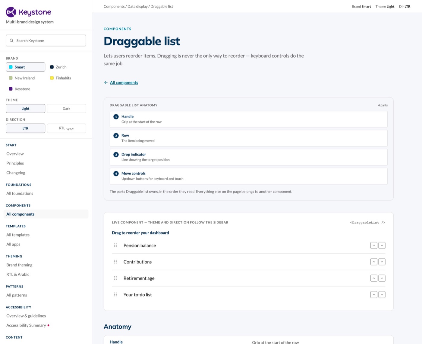 Keystone documentation: Draggable list component page.