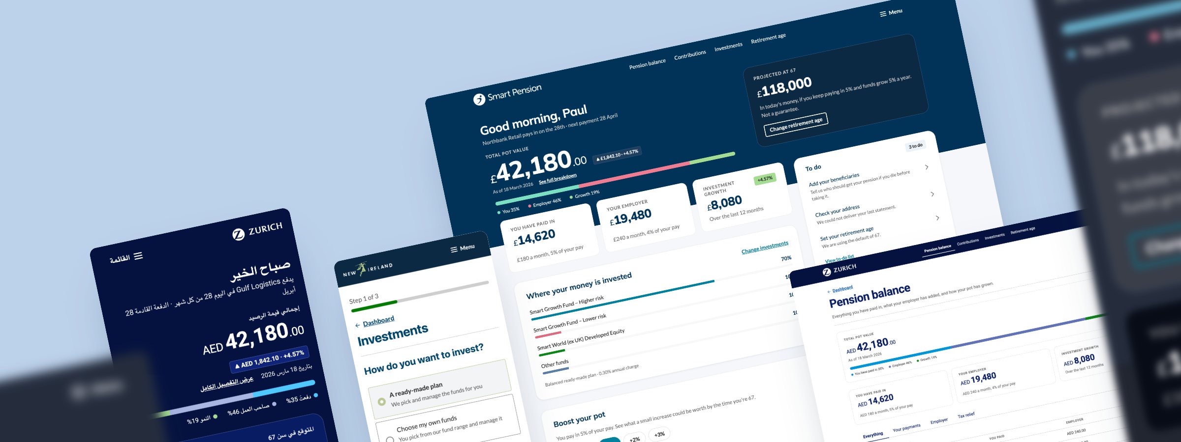 The Smart member, adviser and employer apps on desktop and phone, alongside the same dashboard in Zurich Arabic, New Ireland and Keystone themes.
