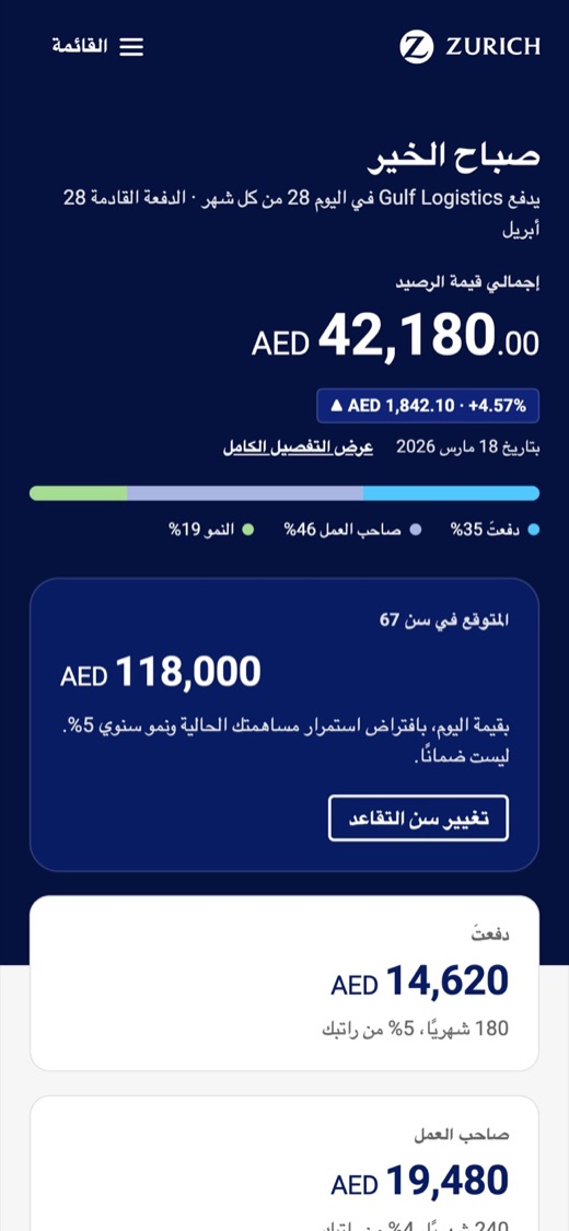 Dashboard, Zurich member app in Arabic.